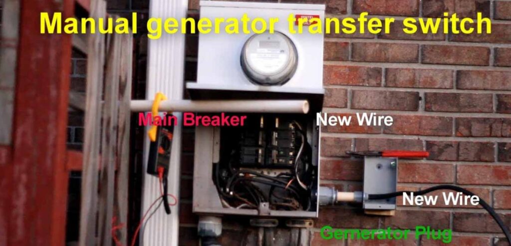 Is a Transfer Switch for a Generator Required